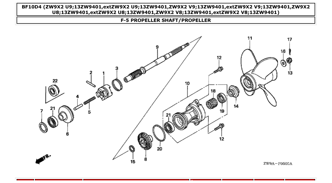 Fig. F-5 – PROPELLER SHAFT/PROPELLER diagram