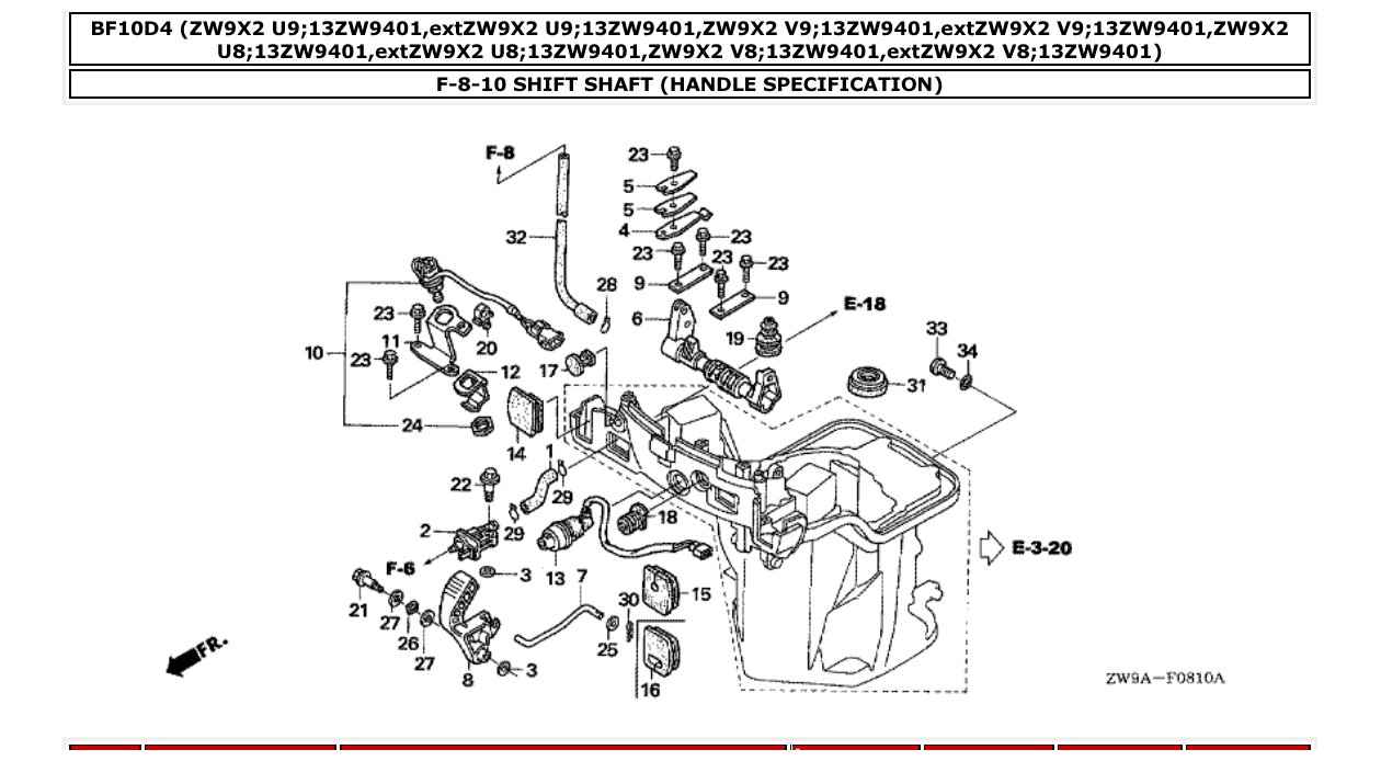 Fig. F-8-10 – SHIFT SHAFT (HANDLE SPECIFICATION) diagram