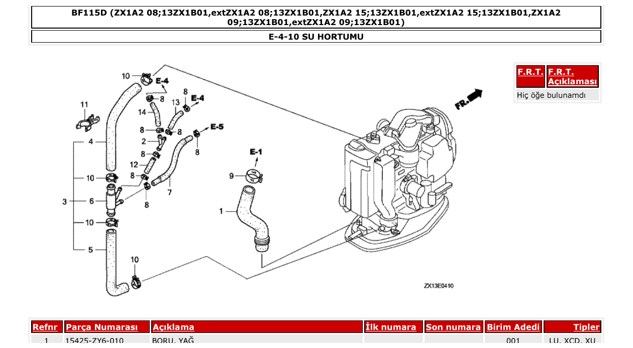 Fig. E-4-10 – SU HORTUMU diagram