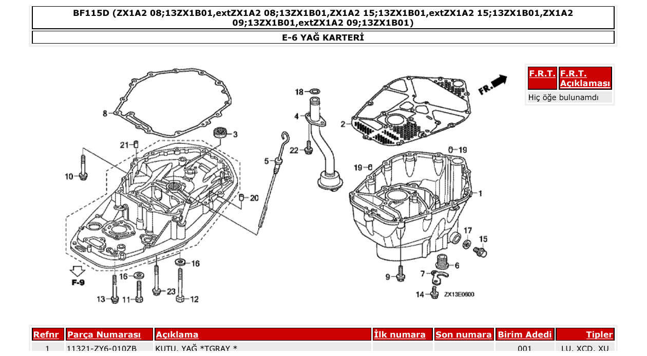 Fig. E-6 – YAĞ KARTERİ diagram