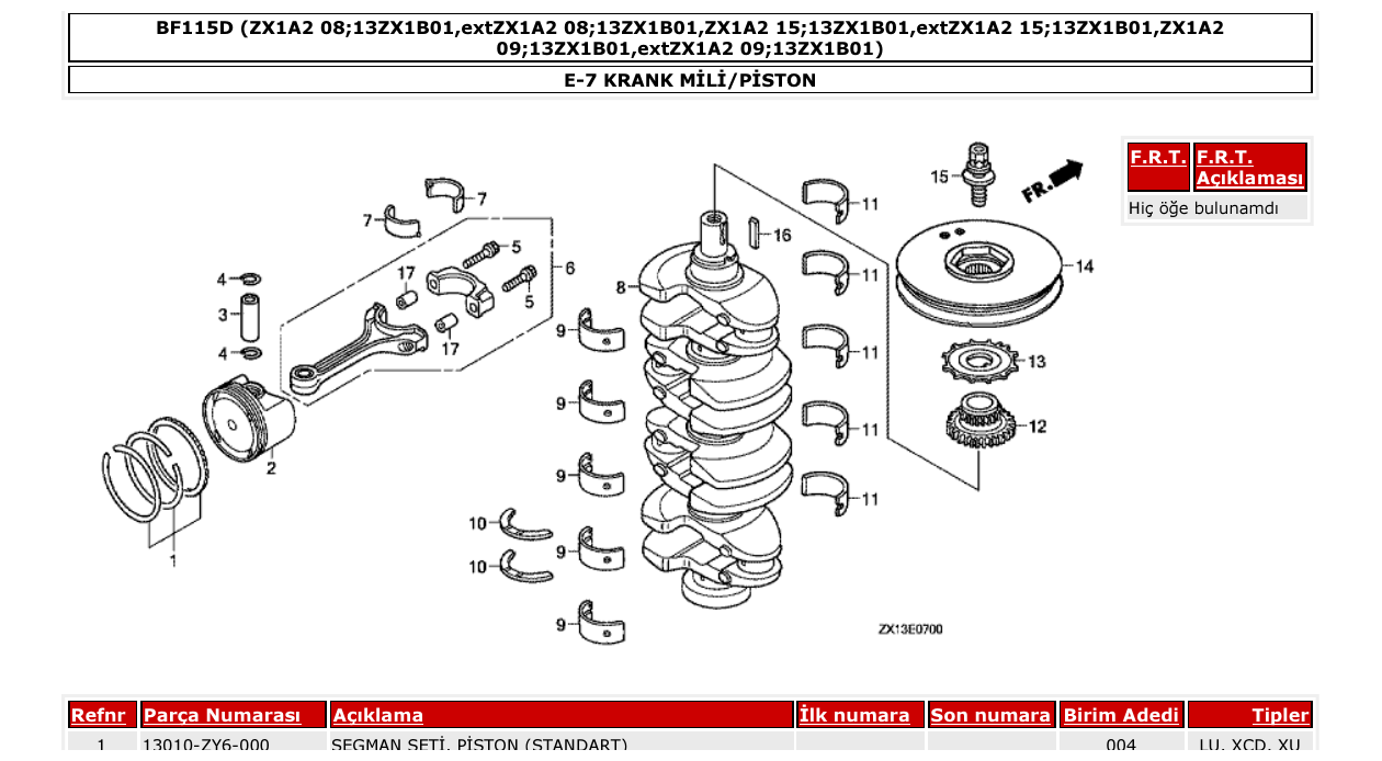 Fig. E-7 – KRANK MİLİ/PİSTON diagram
