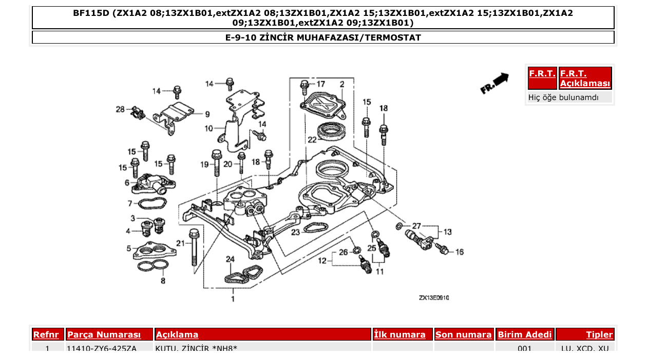 Fig. E-9-10 – ZİNCİR MUHAFAZASI/TERMOSTAT diagram