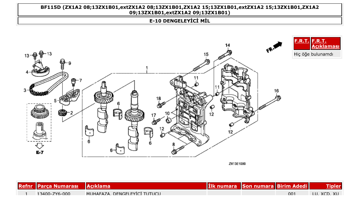 Fig. E-10 – DENGELEYİCİ MİL diagram