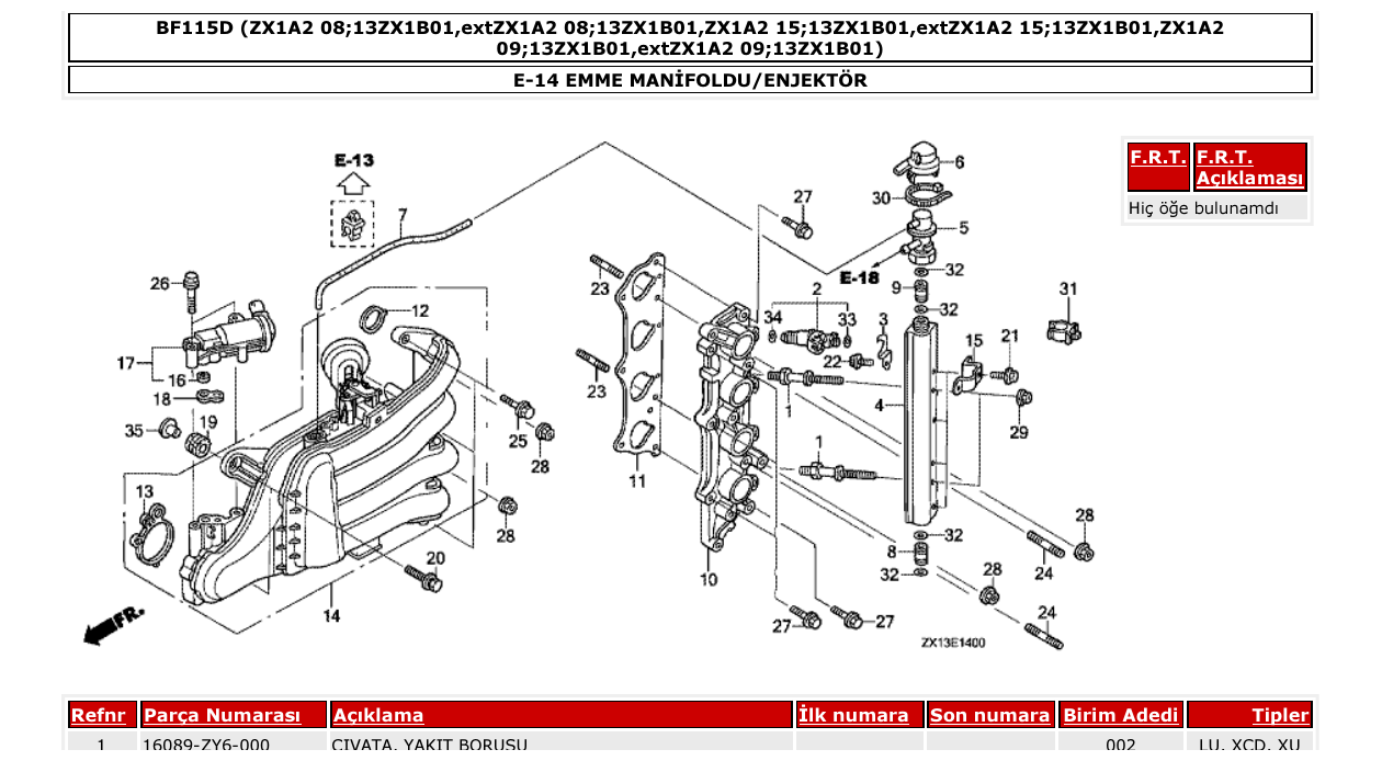 Fig. E-14 – EMME MANİFOLDU/ENJEKTÖR diagram