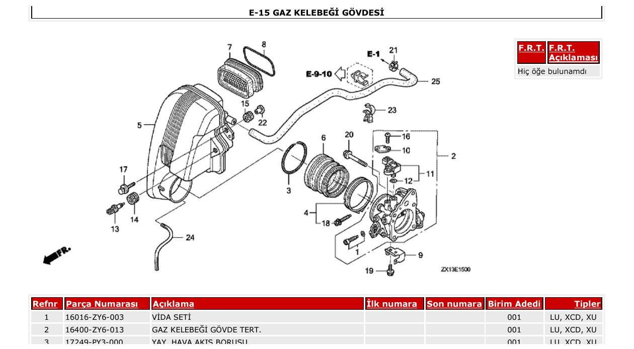 Fig. E-15 – GAZ KELEBEĞİ GÖVDESİ diagram