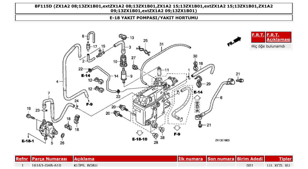 Fig. E-18 – YAKIT POMPASI/YAKIT HORTUMU diagram