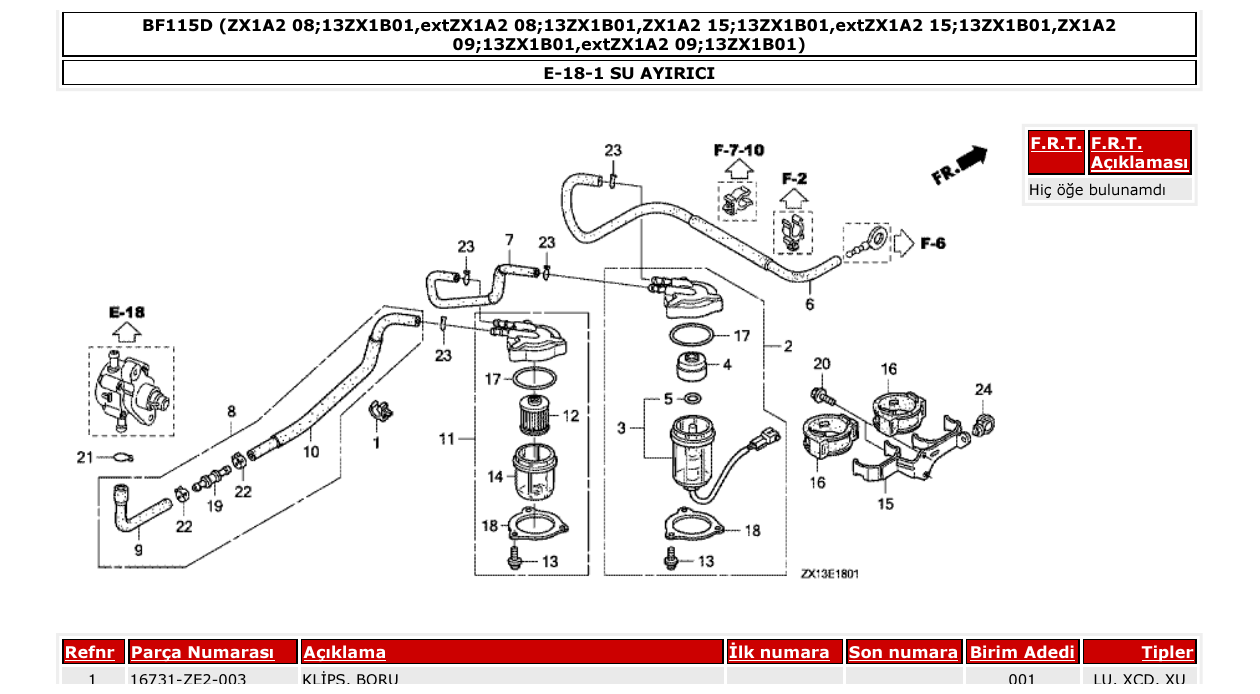 Fig. E-18-1 – SU AYIRICI diagram