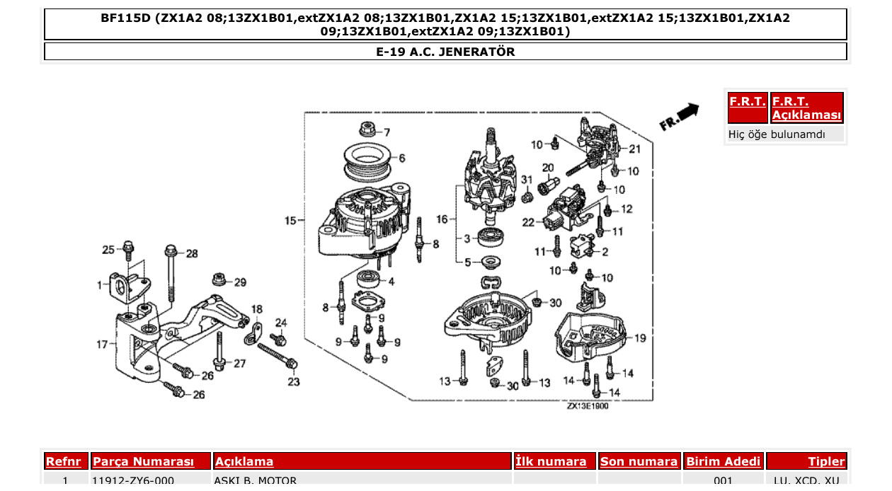 Fig. E-19 – A.C. JENERATÖR diagram