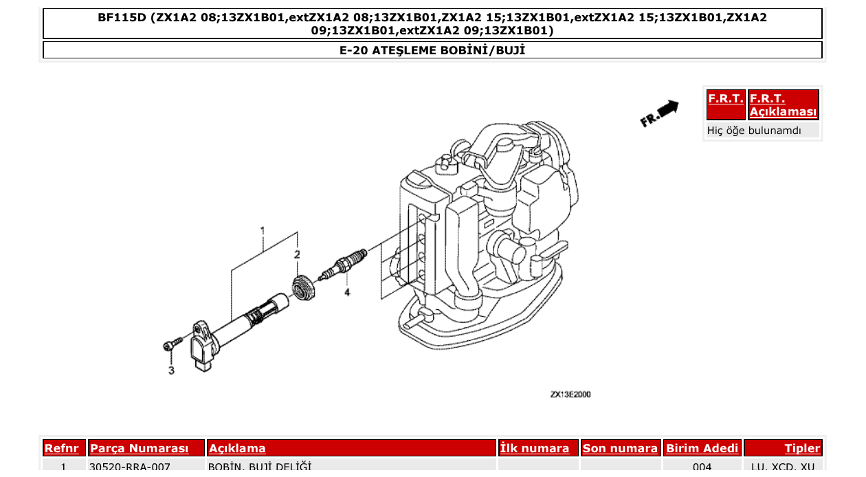 Fig. E-20 – ATEŞLEME BOBİNİ/BUJİ diagram