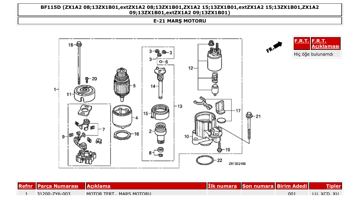 Fig. E-21 – MARŞ MOTORU diagram