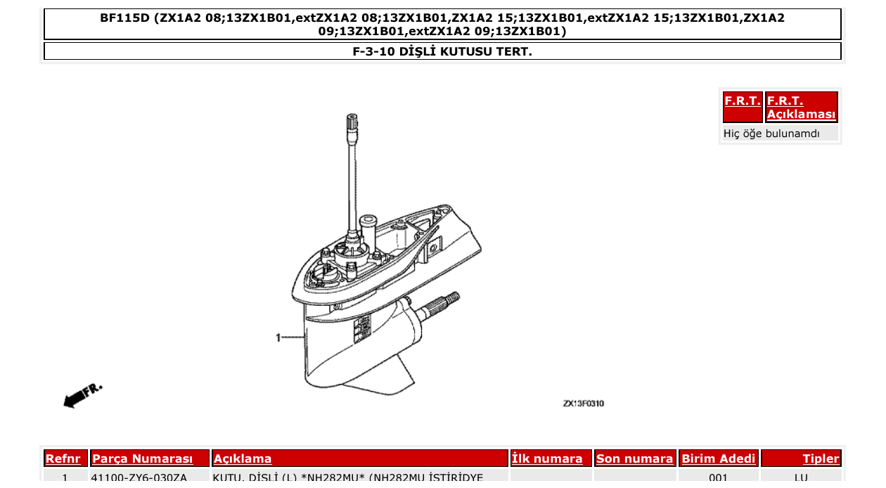 Fig. F-3-10 – DİŞLİ KUTUSU TERT. diagram