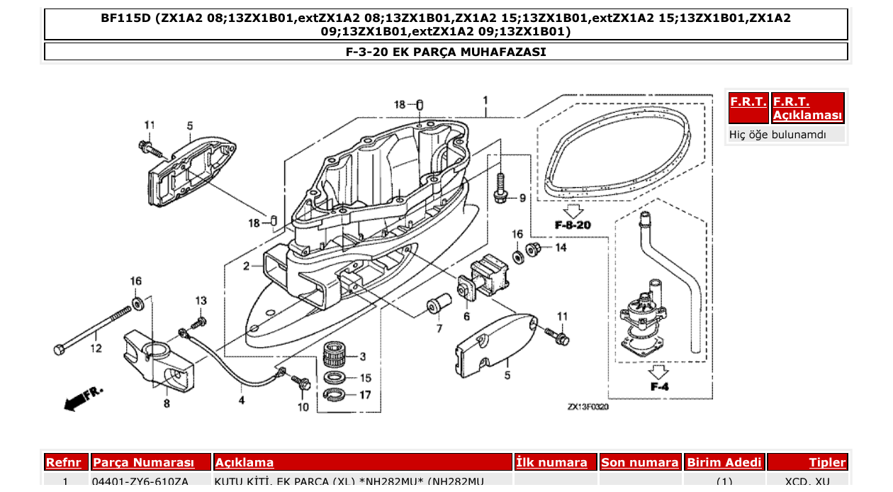 Fig. F-3-20 – EK PARÇA MUHAFAZASI diagram