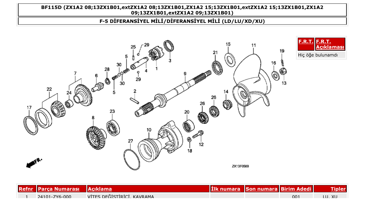 Fig. F-5 – DİFERANSİYEL MİLİ/DİFERANSİYEL MİLİ (LD/LU/XD/XU) diagram