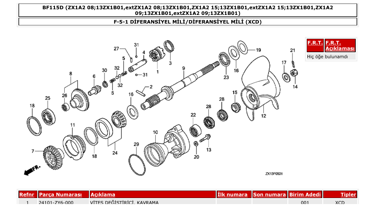 Fig. F-5-1 – DİFERANSİYEL MİLİ/DİFERANSİYEL MİLİ (XCD) diagram