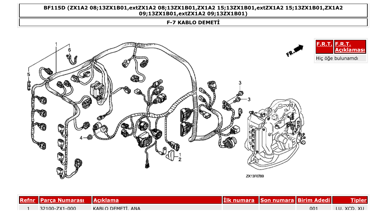 Fig. F-7 – KABLO DEMETİ diagram