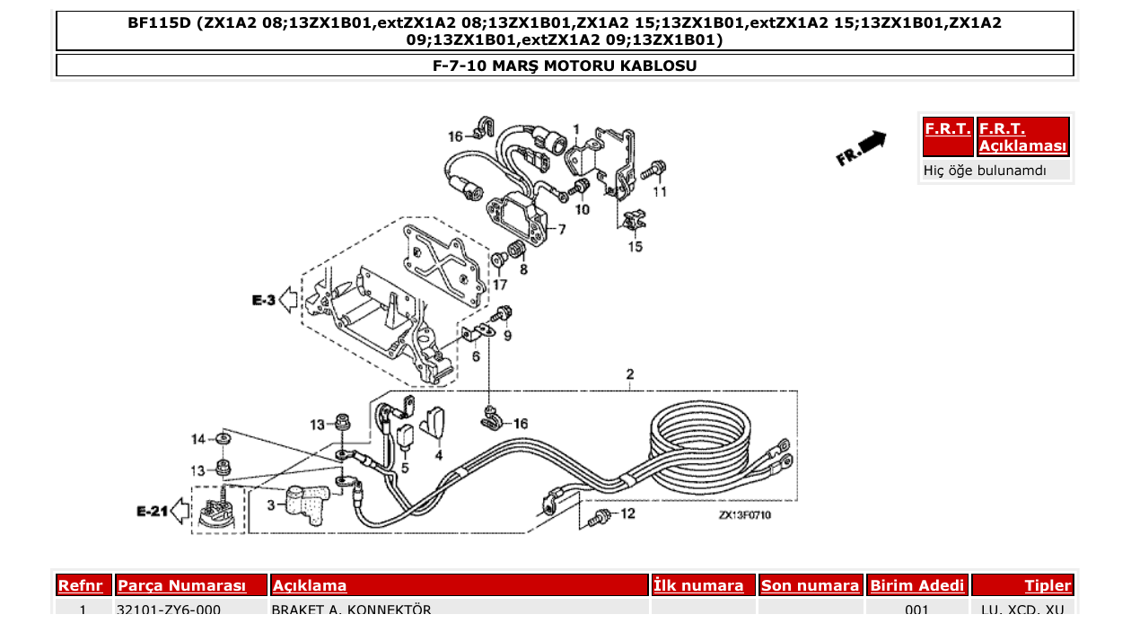 Fig. F-7-10 – MARŞ MOTORU KABLOSU diagram