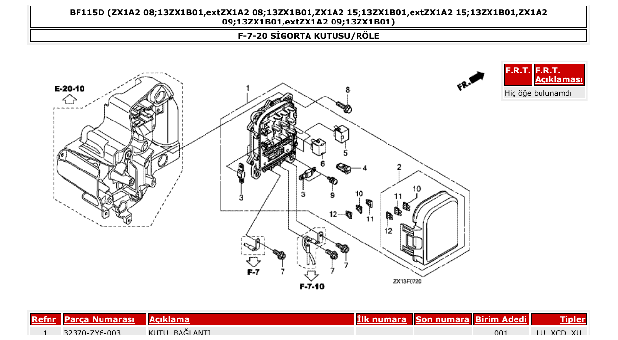 Fig. F-7-20 – SİGORTA KUTUSU/RÖLE diagram