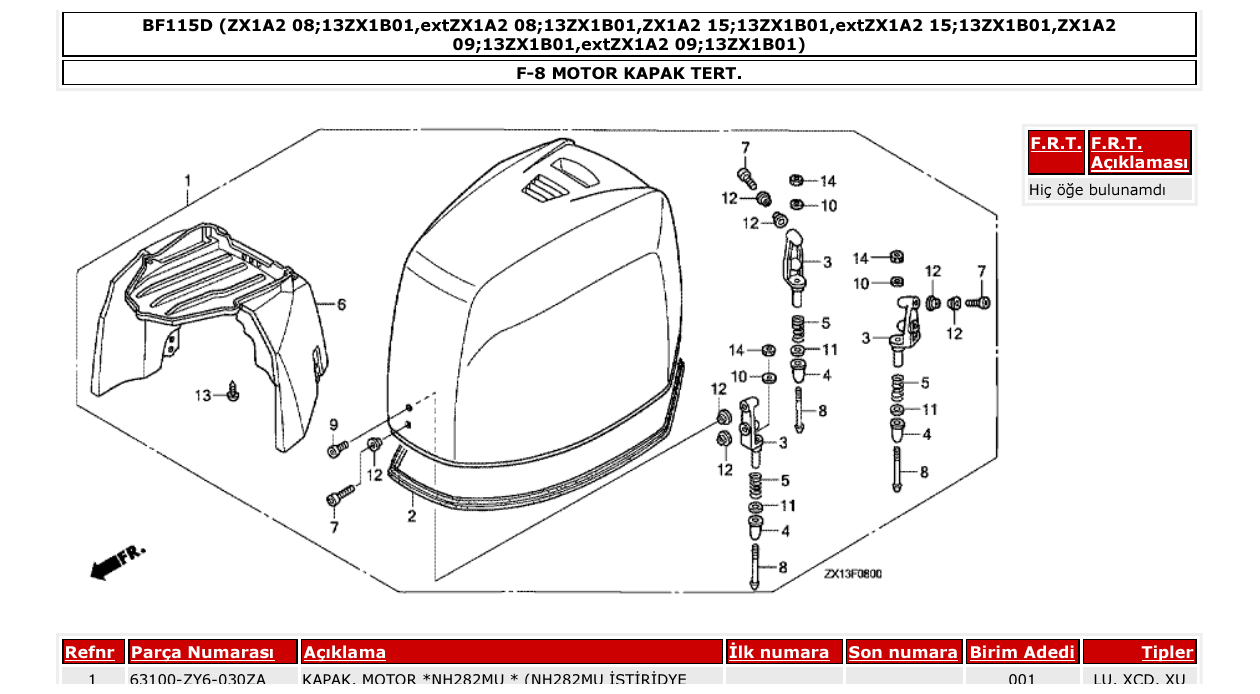 Fig. F-8 – MOTOR KAPAK TERT. diagram