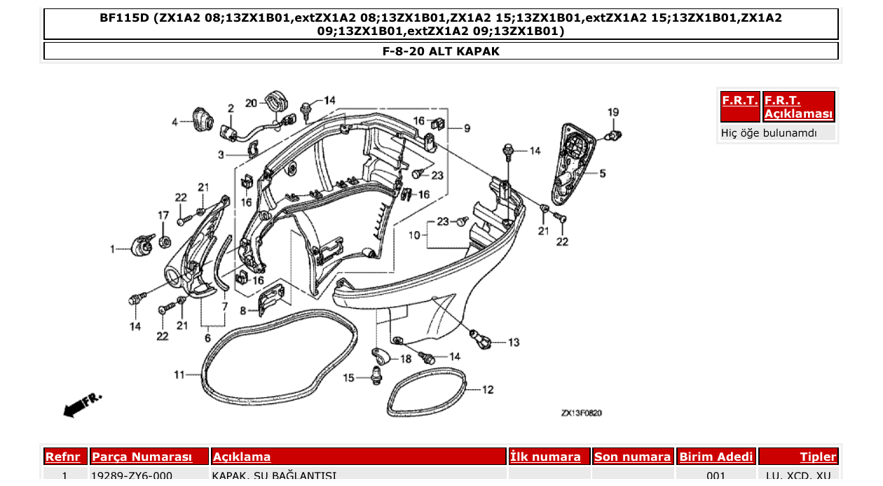 Fig. F-8-20 – ALT KAPAK diagram