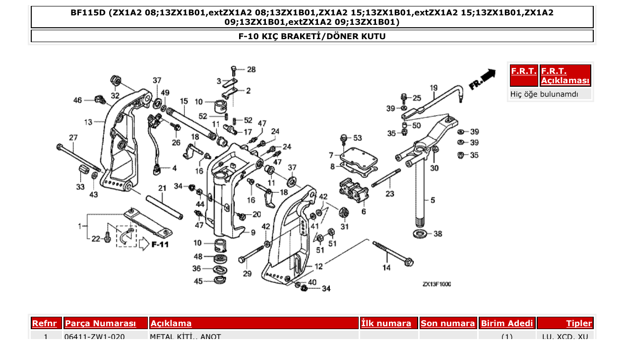 Fig. F-10 – KIÇ BRAKETİ/DÖNER KUTU diagram