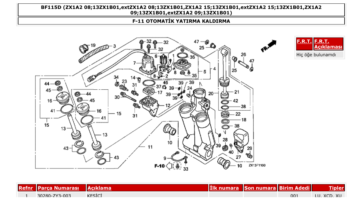 Fig. F-11 – OTOMATİK YATIRMA KALDIRMA diagram