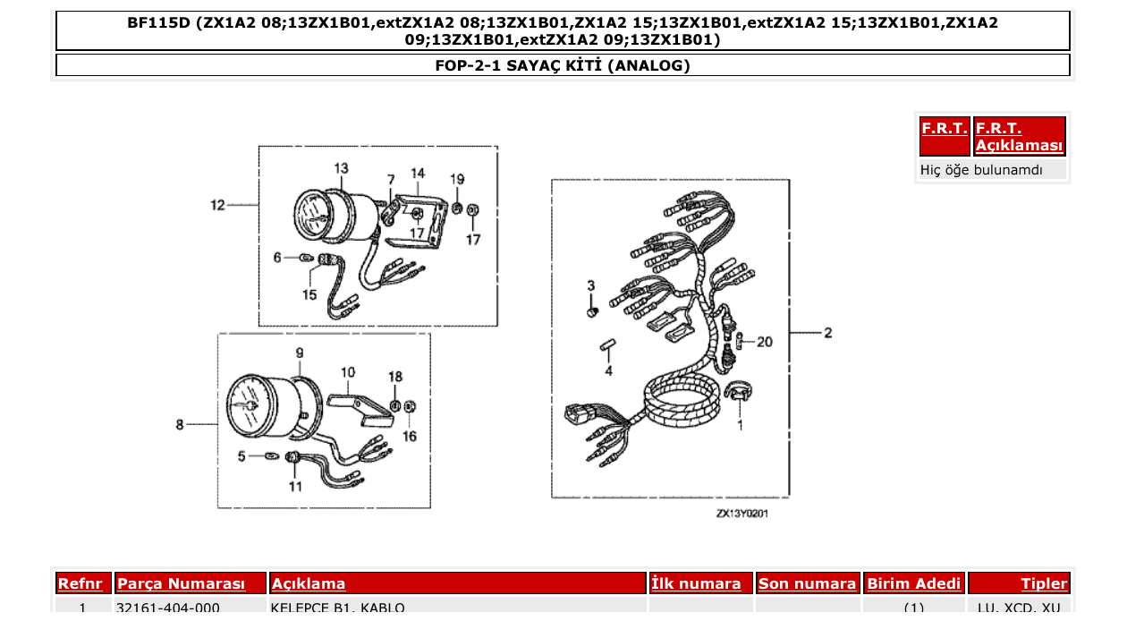 Fig. FOP-2-1 – SAYAÇ KİTİ (ANALOG) diagram