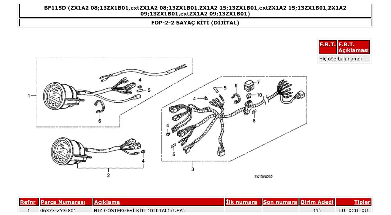 Fig. FOP-2-2 – SAYAÇ KİTİ (DİJİTAL) diagram
