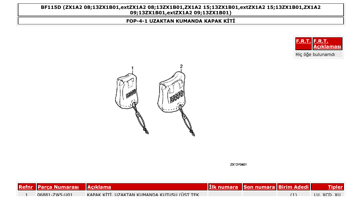 Fig. FOP-4-1 – UZAKTAN KUMANDA KAPAK KİTİ diagram