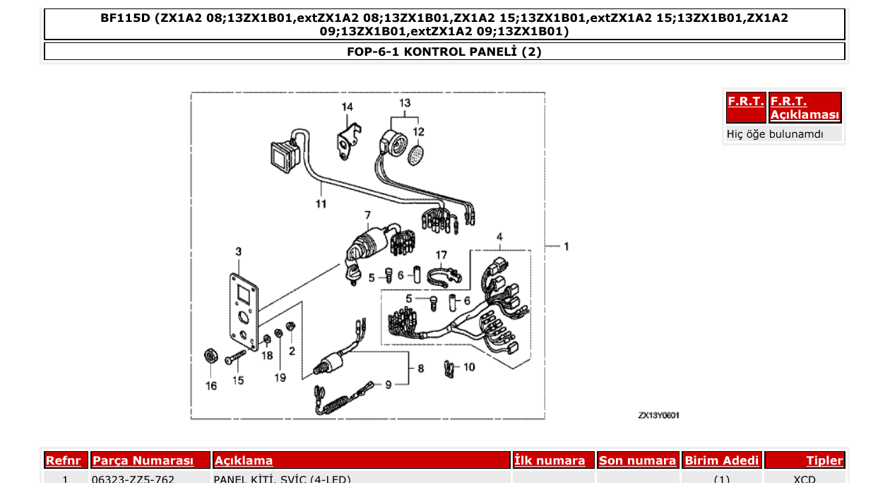 Fig. FOP-6-1 – KONTROL PANELİ (2) diagram