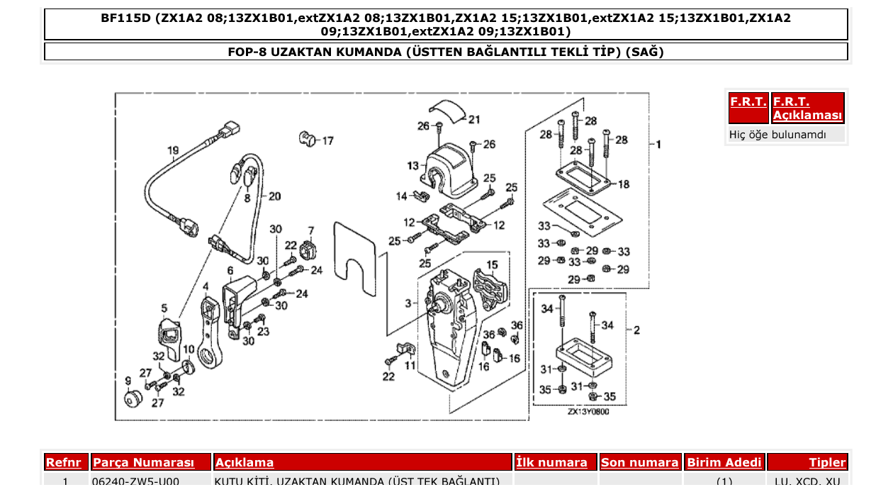 Fig. FOP-8 – UZAKTAN KUMANDA (ÜSTTEN BAĞLANTILI TEKLİ TİP) (SAĞ) diagram
