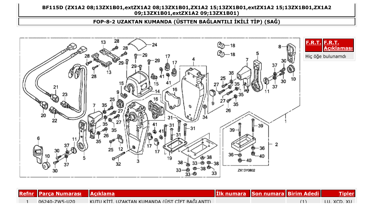 Fig. FOP-8-2 – UZAKTAN KUMANDA (ÜSTTEN BAĞLANTILI İKİLİ TİP) (SAĞ) diagram