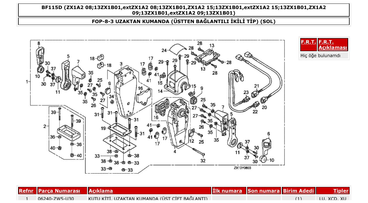 Fig. FOP-8-3 – UZAKTAN KUMANDA (ÜSTTEN BAĞLANTILI İKİLİ TİP) (SOL) diagram