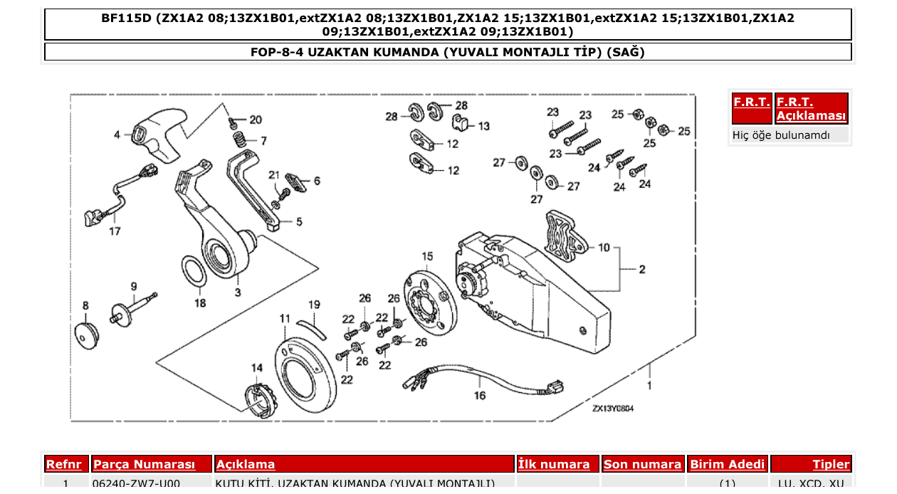 Fig. FOP-8-4 – UZAKTAN KUMANDA (YUVALI MONTAJLI TİP) (SAĞ) diagram