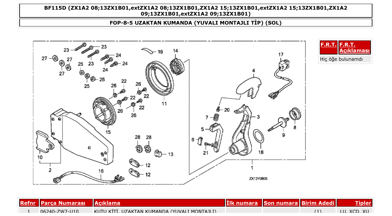 Fig. FOP-8-5 – UZAKTAN KUMANDA (YUVALI MONTAJLI TİP) (SOL) diagram