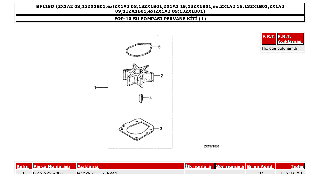 Fig. FOP-10 – SU POMPASI PERVANE KİTİ (1) diagram