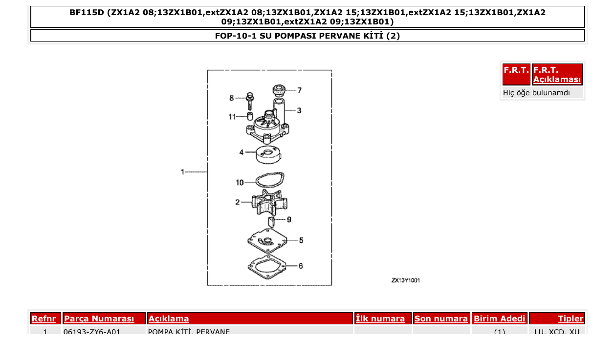 Fig. FOP-10-1 – SU POMPASI PERVANE KİTİ (2) diagram
