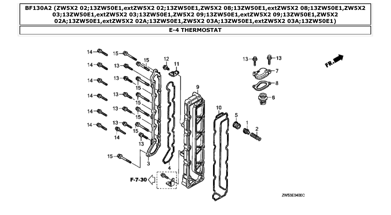 Fig. E-4 – THERMOSTAT diagram