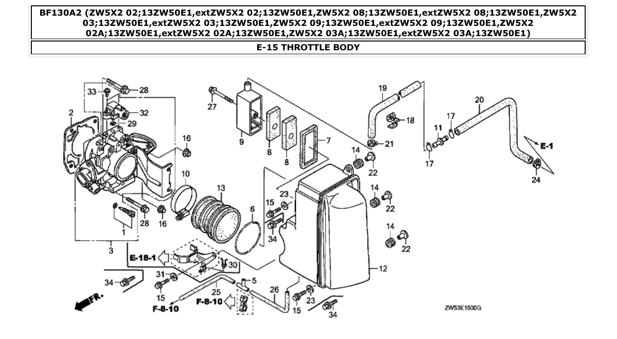Fig. E-15 – THROTTLE BODY diagram