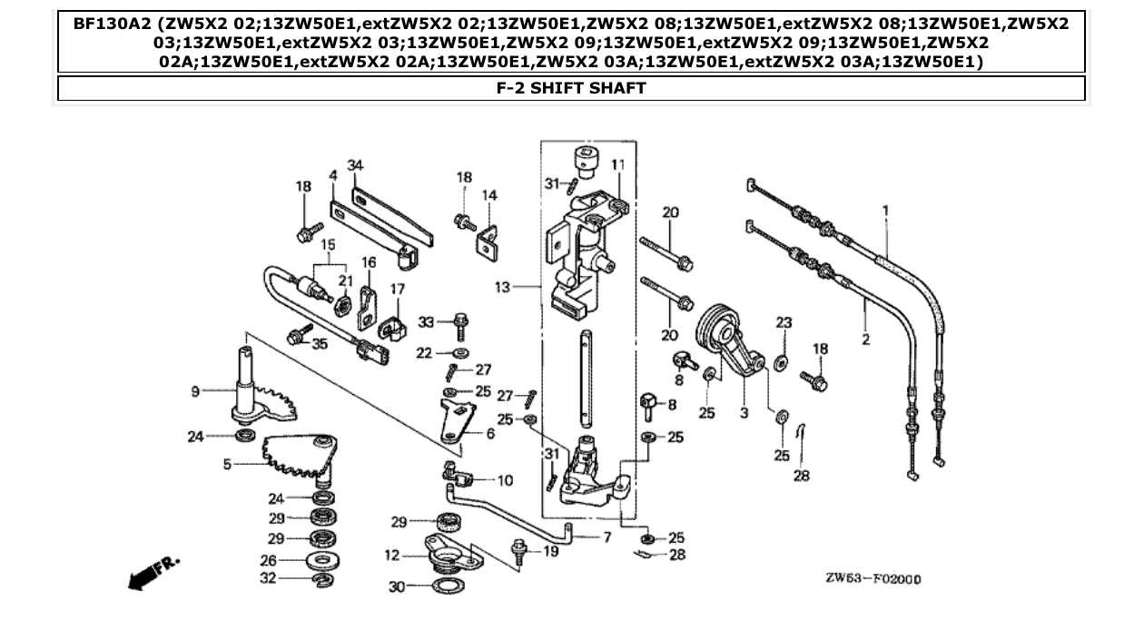 Fig. F-2 – SHIFT SHAFT diagram
