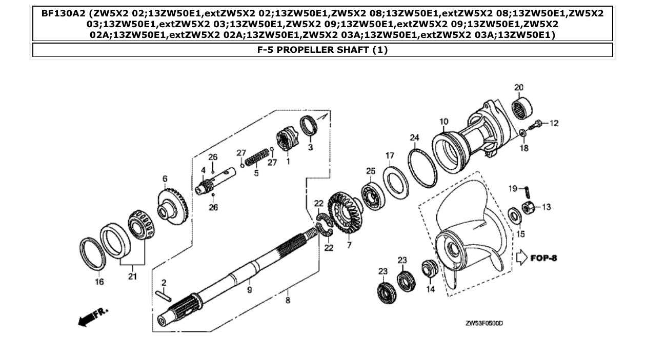 Fig. F-5 – PROPELLER SHAFT (1) diagram