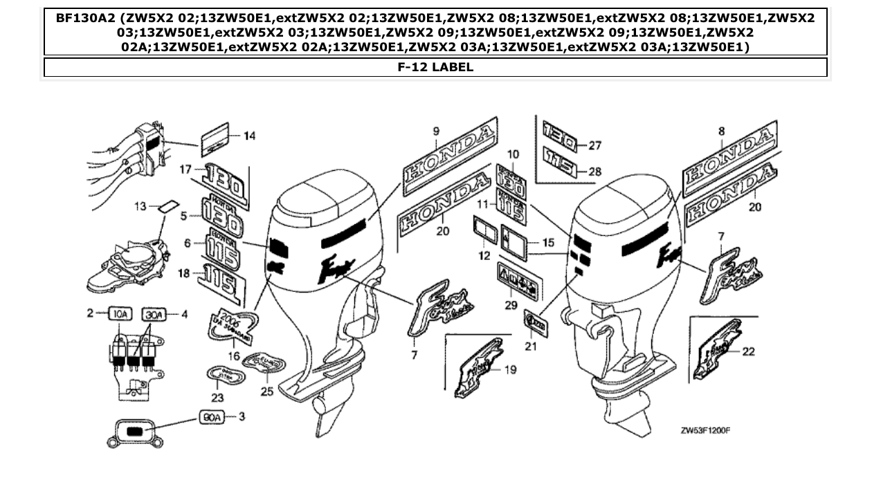 Fig. F-12 – LABEL diagram