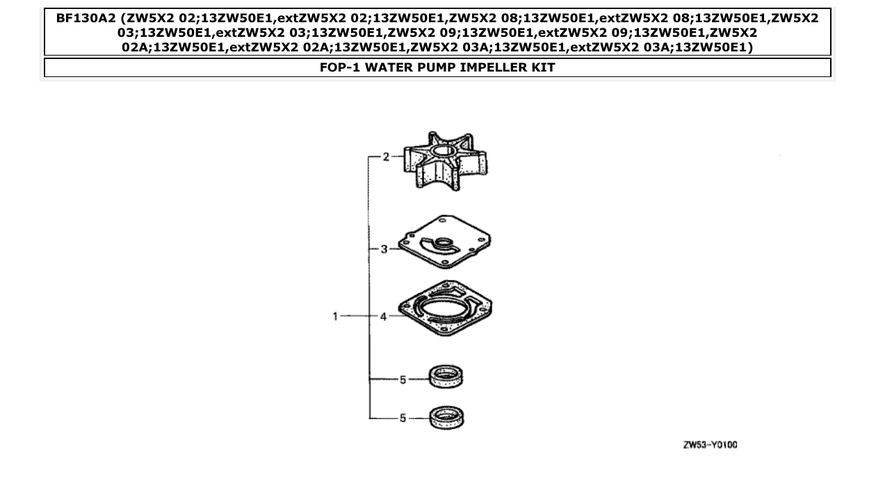 Fig. FOP-1 – WATER PUMP IMPELLER KIT diagram
