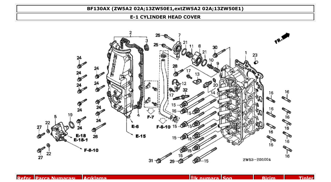 Fig. E-1 – CYLINDER HEAD COVER diagram