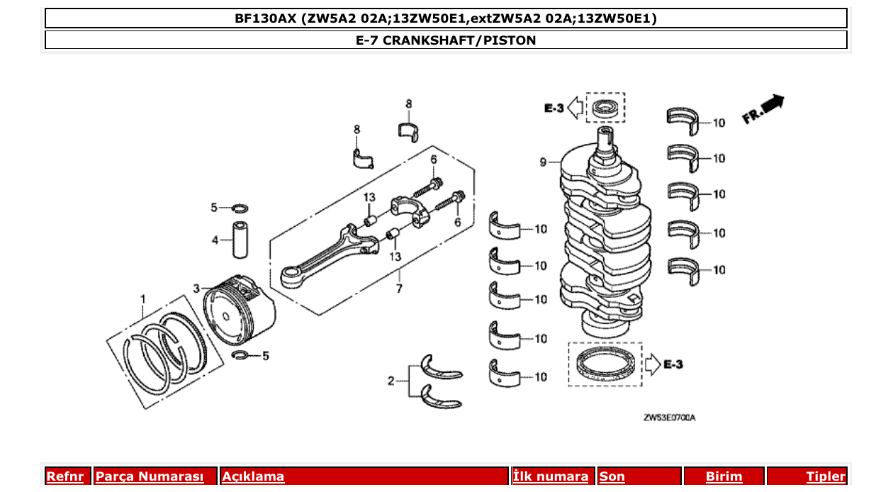 Fig. E-7 – CRANKSHAFT/PISTON diagram