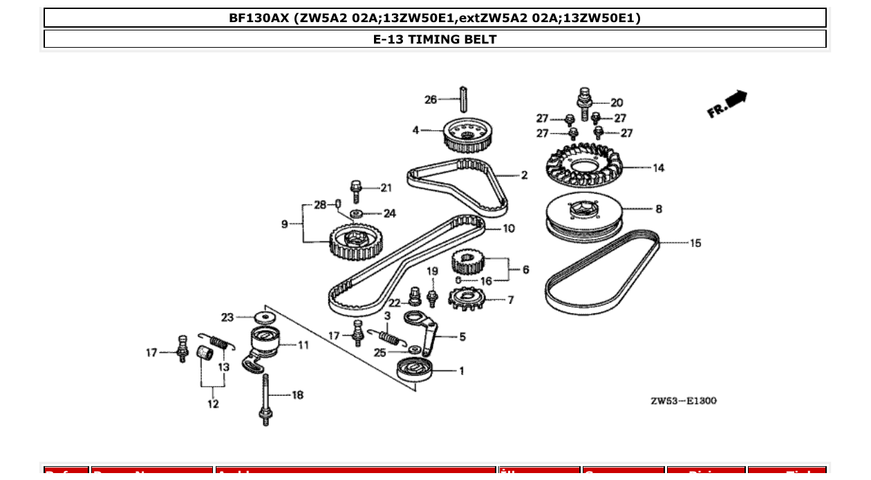 Fig. E-13 – TIMING BELT diagram