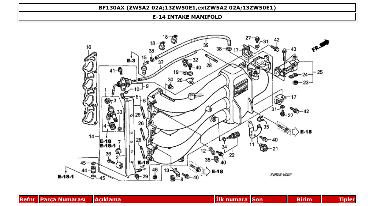 Fig. E-14 – INTAKE MANIFOLD diagram