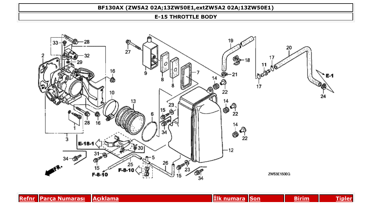 Fig. E-15 – THROTTLE BODY diagram