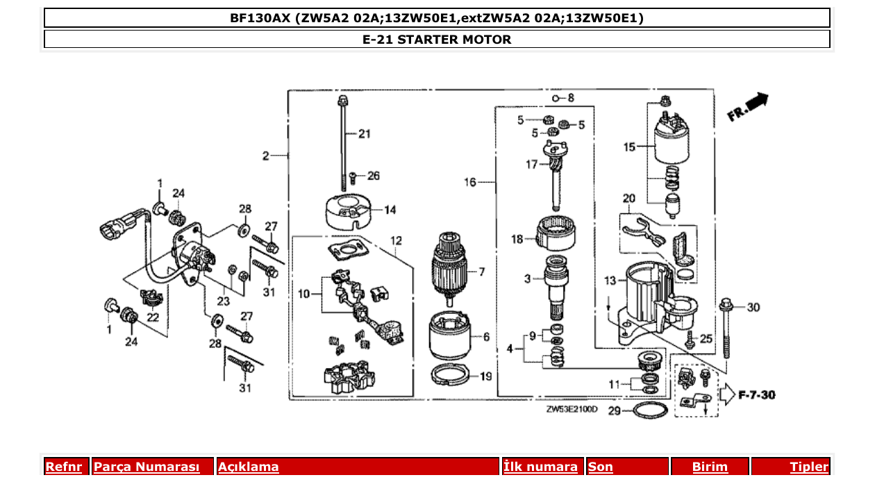 Fig. E-21 – STARTER MOTOR diagram