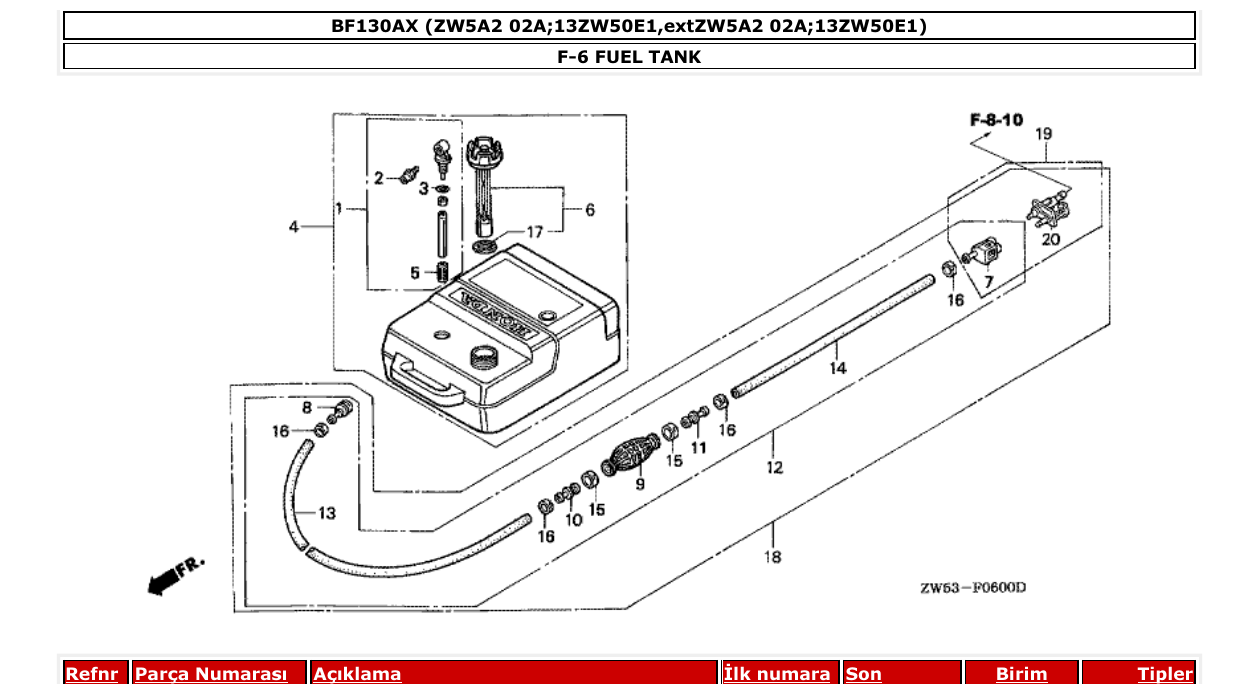 Fig. F-6 – FUEL TANK diagram