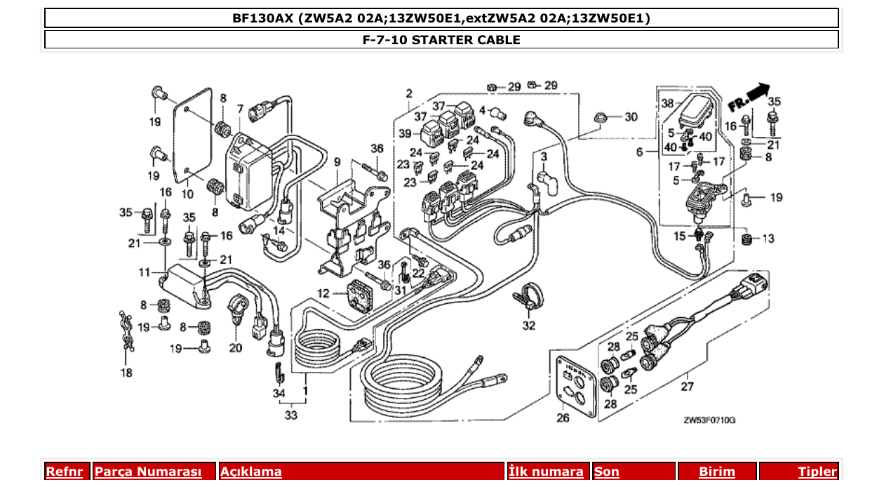 bf130ax – section F-7-10 STARTER CABLE parts diagram